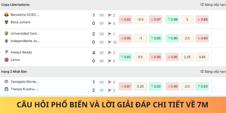 Trang 7m cập nhật tin tức bóng đá mỗi ngày