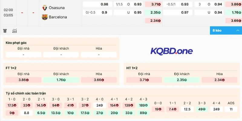 Chuyên gia soi kèo nhà cái Osasuna vs Barcelona